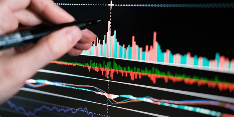 Qual Plataforma Usar Para Day Trade?